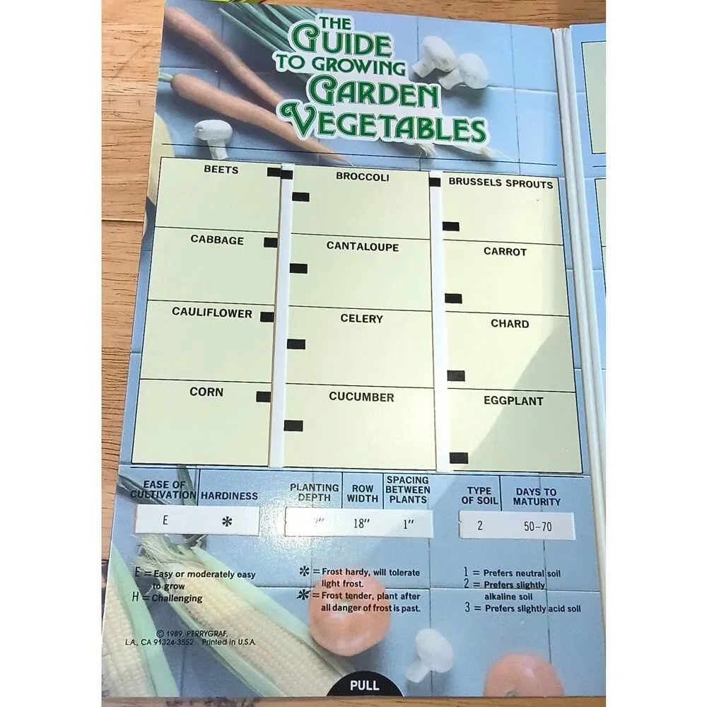 The Guide to Growing Garden Vegetables ~ 1989 Pull down Chart